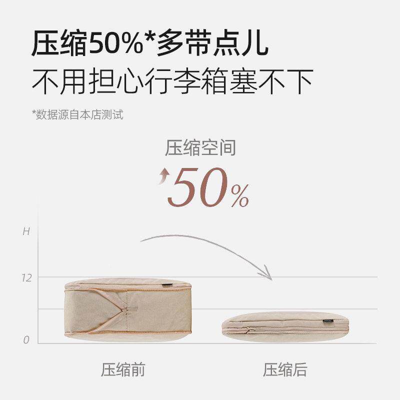 SLSH-777旅行纳袋缩行压李箱游收纳包出差衣物内衣分收装袋子整理