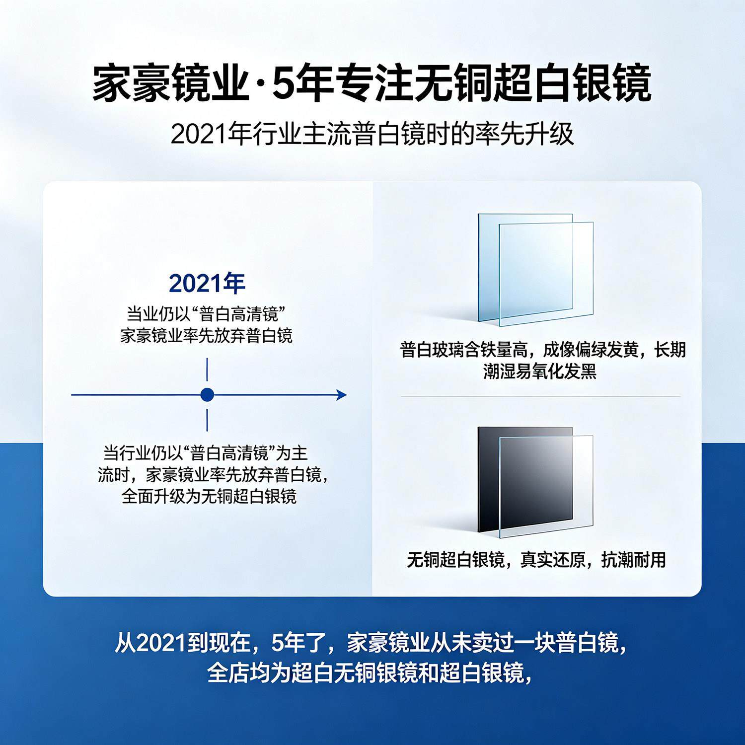 定做白镜无铜银镜穿衣壁挂墙自粘贴免打孔全超身试衣WK001爆防镜