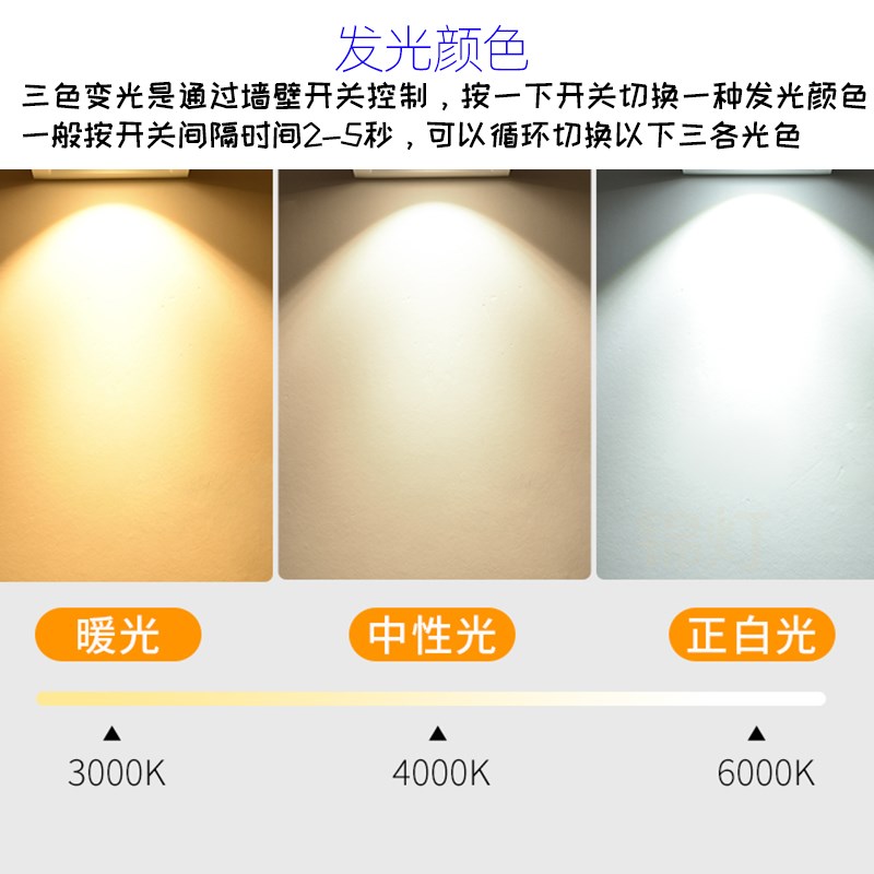 三色变光LED面板灯方形嵌入式超薄筒灯2cm卫生间防眩天花灯厨房