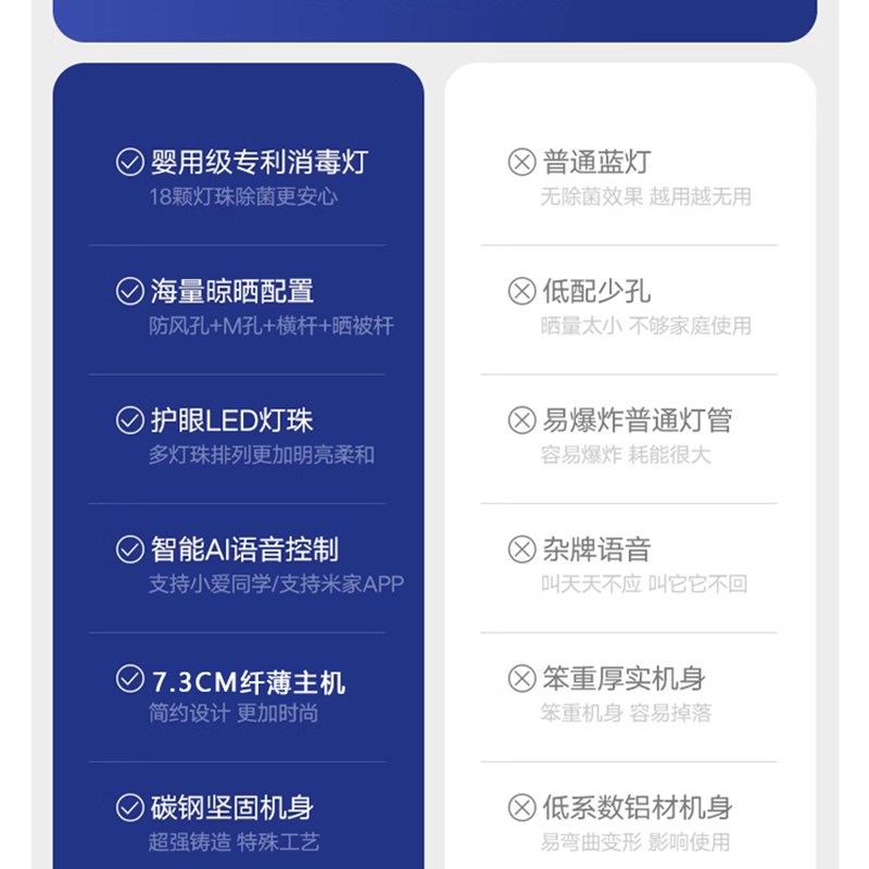 电动晾衣架遥控升降阳台智能烘干家用室内自动晒衣架伸缩凉衣杆机