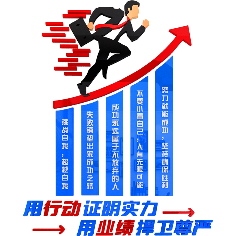 创意公司员工励志贴纸自粘业务部办公室墙面装饰企业文化墙贴布置