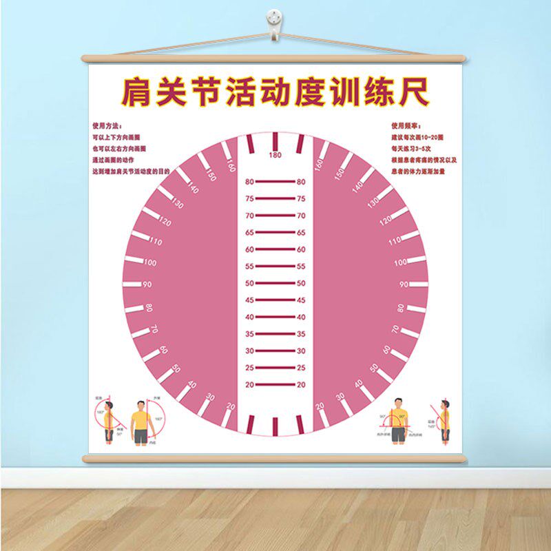 JF肩关节活动度训练尺寸壁画医院诊所骨科室中医馆健身房背景墙纸