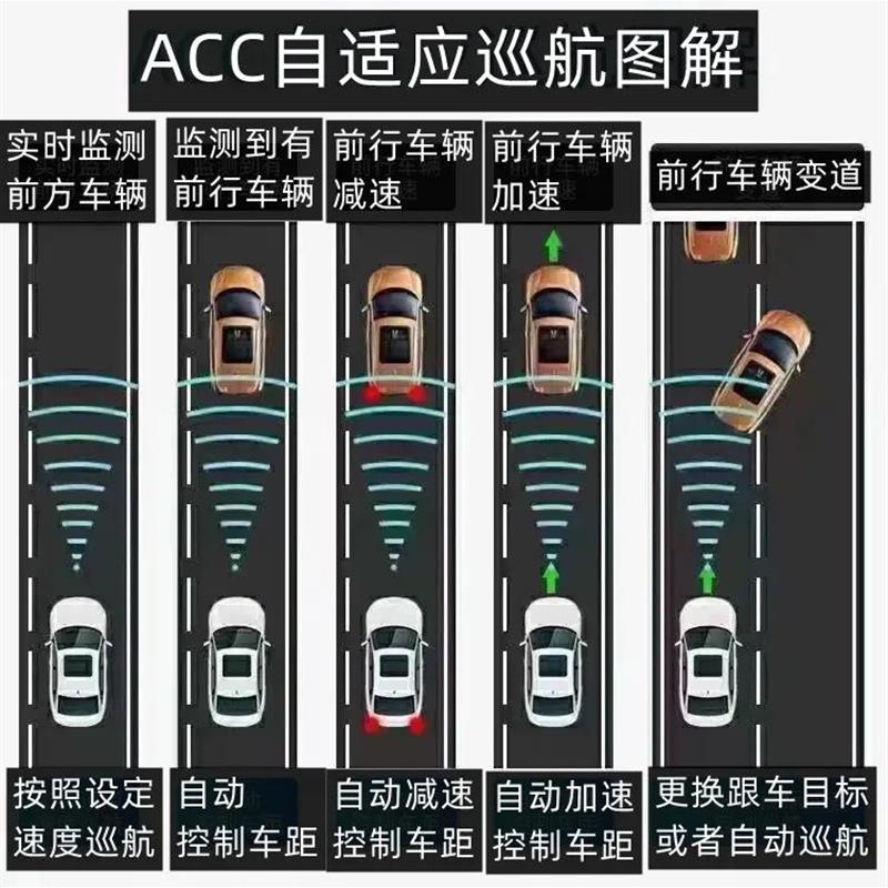 大众acc自适应巡航速腾探岳探歌途岳途观L途安L朗逸P帕萨特迈腾b8
