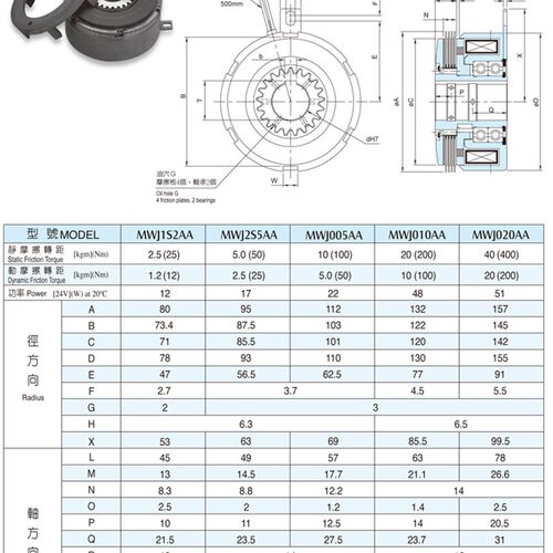 仟岱电磁离合器MWJ1S2AA湿式多板2S5AA 005AA 010AA 020AA含脚座