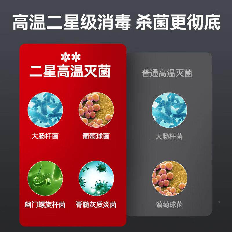ZKR毒喜盛消毒柜商用热风循环大莱不锈钢高温消碗柜单位食堂容量