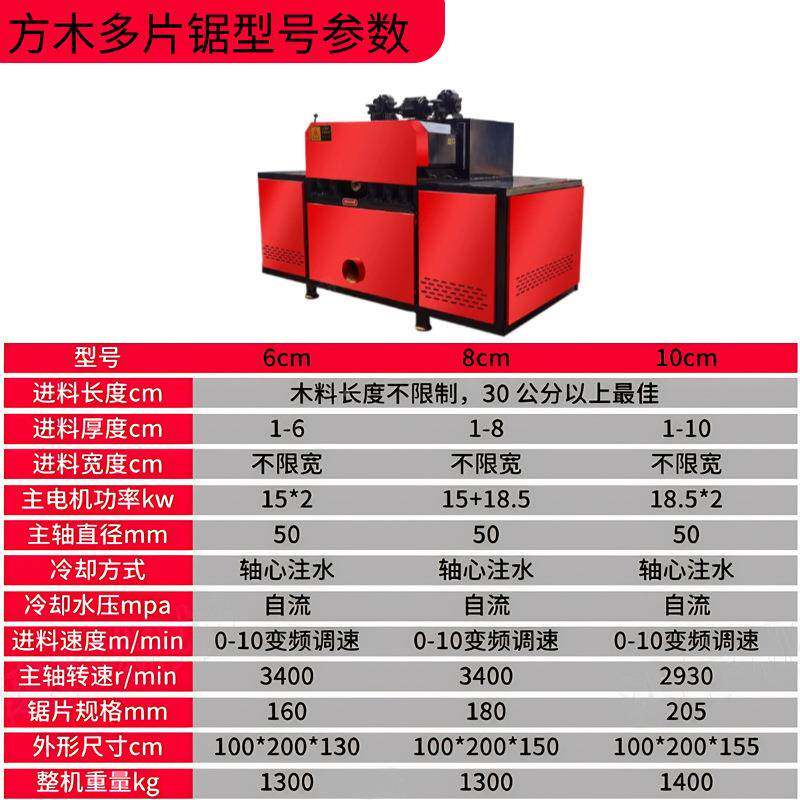 方龙木开多片锯全自动木工机械木托4013模盘板开料木骨片多功能锯