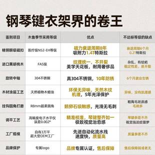 胡桃木钢琴键挂衣架墙上壁挂入户玄关区挂衣钩转角实木衣帽架落地