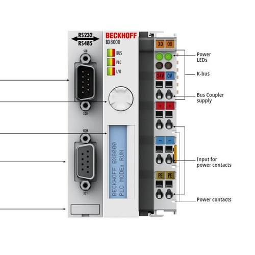 BX8000 | RS232/RS485 总线端子模块控制器