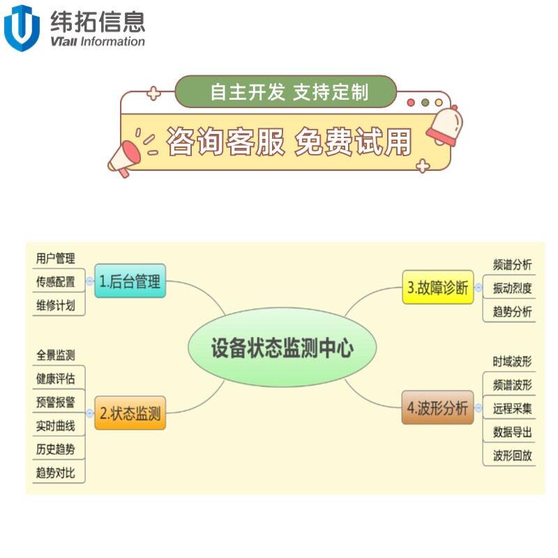 设备状态监测系统振动速度检测加速度监测温振一体化感测器监视器
