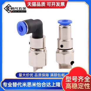 气动直通管外螺纹高速旋转接头J XYH01