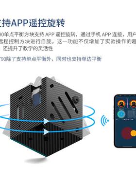 B790单点单边自刷衡方块平B650代码全开源支PID/LQ持R控制无OUP电