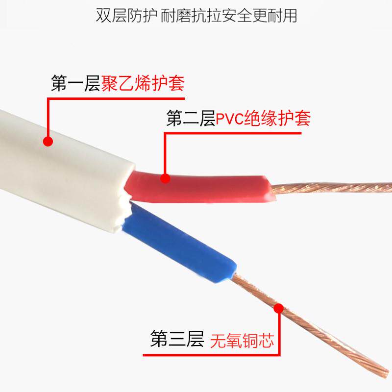 RVVB铜芯白色平行178护套线2.芯0.5.0.7511525家装电线阻燃电缆