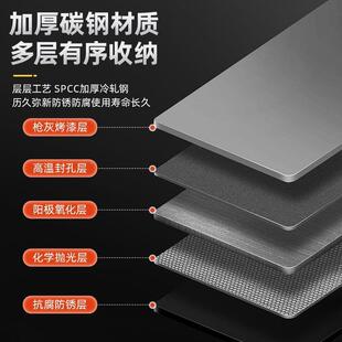 仓架焊接置物架展示架自组合重型多由层家用仓储货铁架282库子多