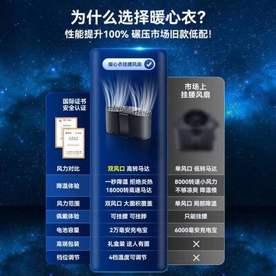 12065挂腰风器扇随身携暑式消降温神高温户外工地夏便天充电强力