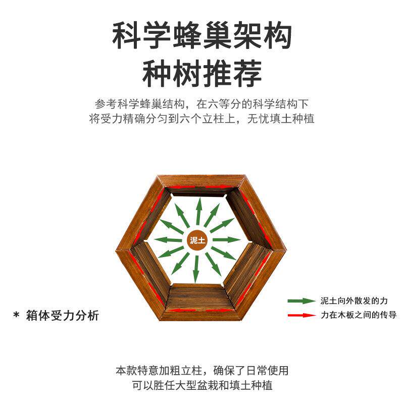防腐木花箱碳化木花实盆质阳槽台户外六角形特大号种ljt树箱木大