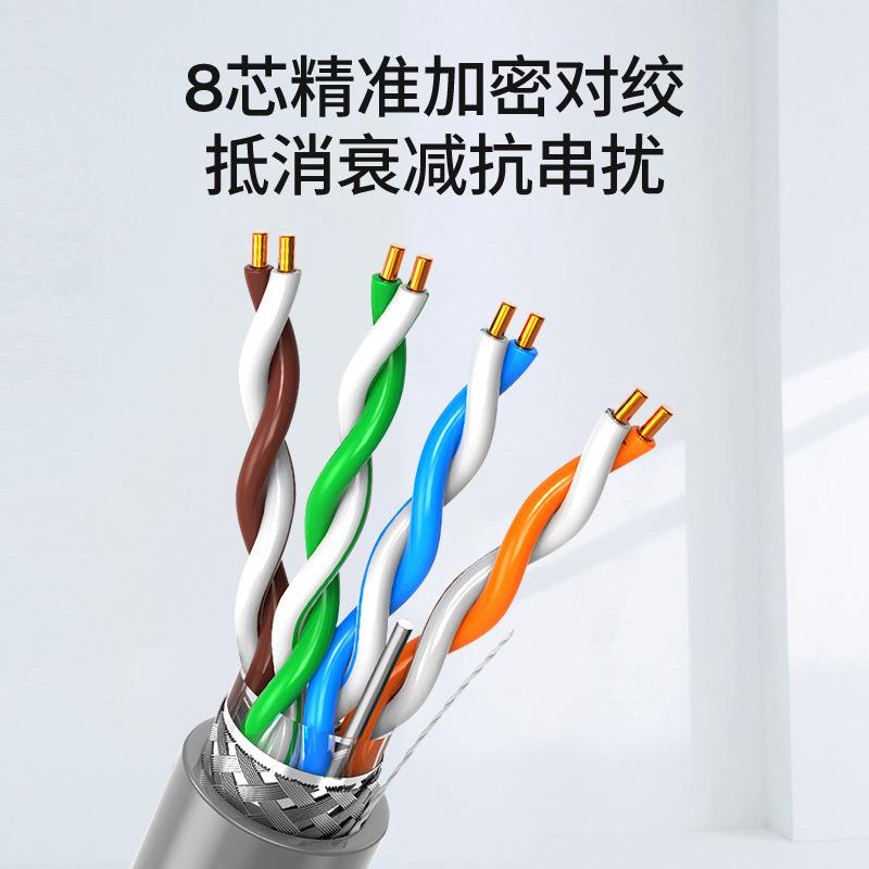 线华三网联超五网类双屏蔽SFTP8芯0.5/0.43无扰氧铜CAT5IYNE抗干