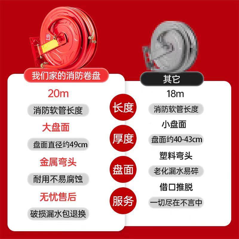 消防管盘20/25/30米消自救卷盘防箱套消火整栓软箱卷子水龙带软盘