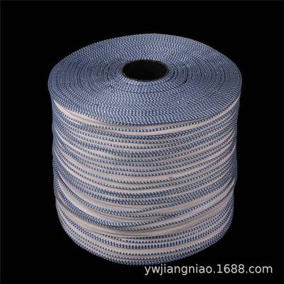 [小额]书背刊BPE书边带纯棉堵头布书带书条相册布条蓝红头白白