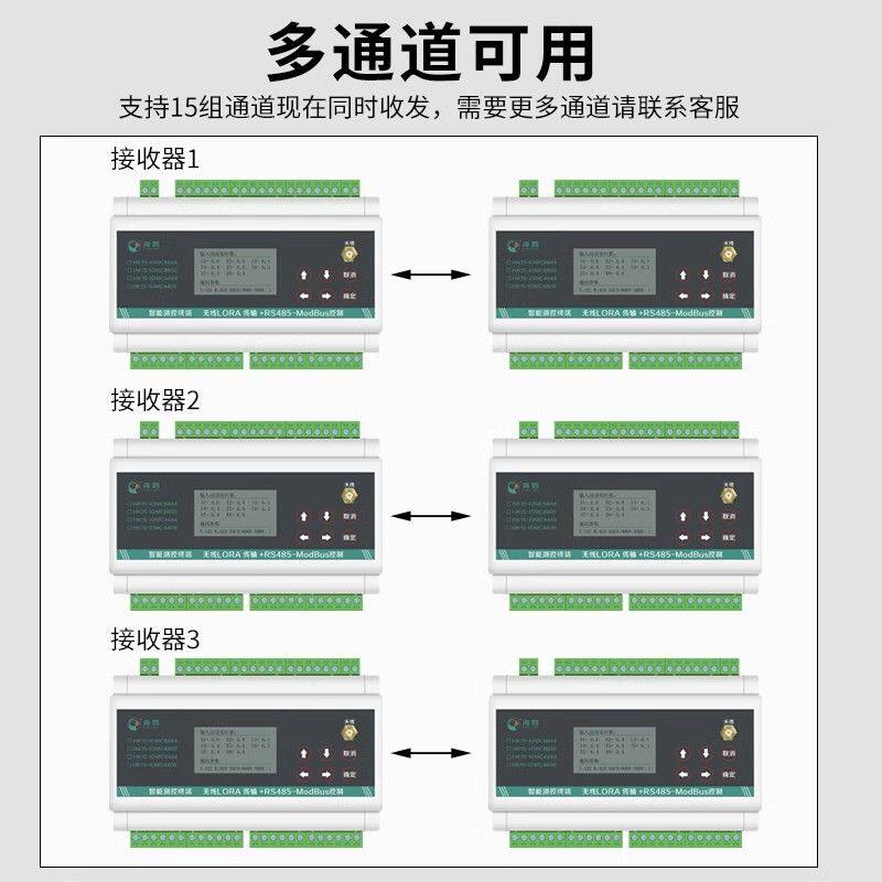 4-20mA转RS485模拟量lora远程传输无线采集信号发生器传感变送器