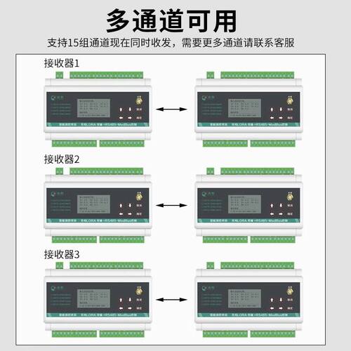 4-20mA转RS485模拟量lora远程传输无线采集信号发生器传感变送器