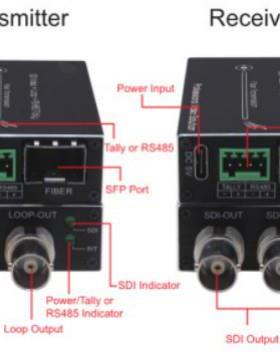 -link辨新升级版本-迷你3G-SDI光端兼机分率108E0P/60LNK-M3G-HZ