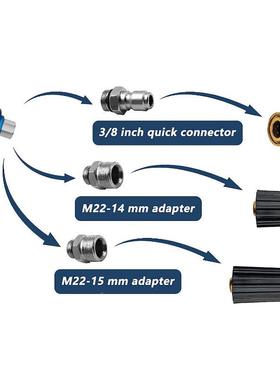 高压水清洗机高90043压洗车枪洗车机缠绕水枪喷枪280ar/防4000psb