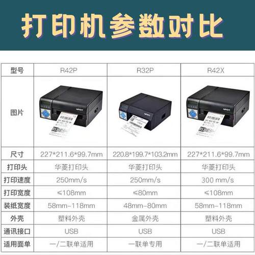 汉R2P高速快递电子面单不干胶条码打印机工业级单热R32P敏4标签打