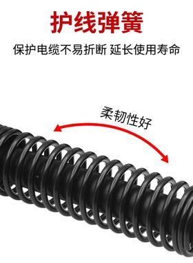 二保焊枪5A1K/24KD/36K二氧化气保焊D15AK/24K枪一体机碳无气焊把