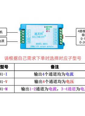 R电S485通信转电流压模拟量变送器4路输出0-10V00-2MA01M0A信号MA