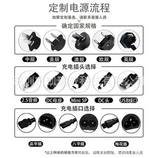 厂供应家12V15AV512电源适配器12180W安防监显示器led灯条控开关