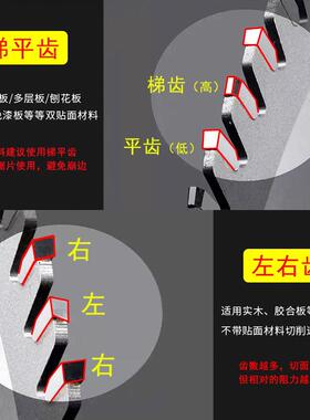 木工合金片台锯台锯/7/8/9/1锯0推12/14/16/18寸胶合板锯片切CXL