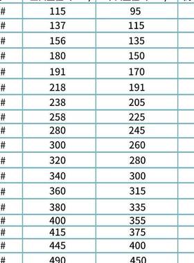圆形加厚用塑料高平边盆水盘花接卉BAJ盆栽托盘地面接水底花座