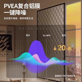 隔音棉临街马路窗户专用吸音超y强消音贴自粘防噪加厚专业宿舍卧