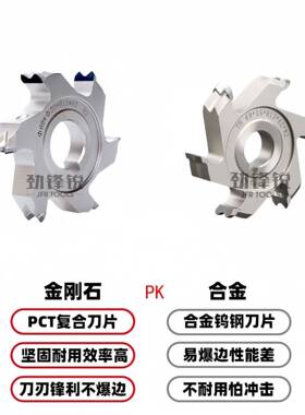 封边机金刚石修边YYJ跟精修粗刀修刀踪刀极东南兴青岛边机配封件