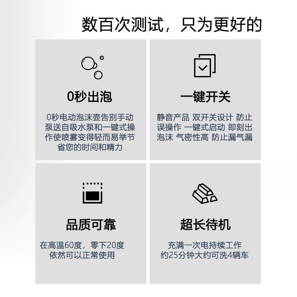 洗车泡沫喷壶洗专车液工具pa高压喷泡沫打用水枪781擦车神家器用