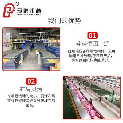 边挡格爬坡机提升机皮带输品送线食裙机厂生产流水NBD线传送整厂