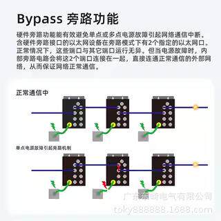 东崎T620A系列十六路智能温控表控温模块温度器TPID微分先知引擎