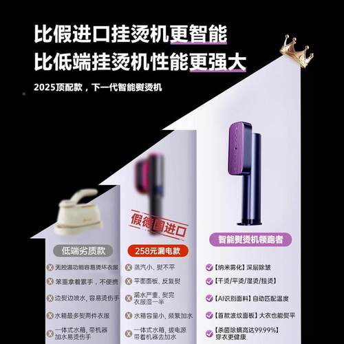 小糖手式R020挂烫机2025新款持蒸气熨斗家用小型蒸汽熨斗可携神巢