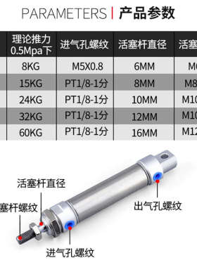 亚德客迷你气缸MA16/20/25/32/40X25X50X75X100X150X200S小型气动