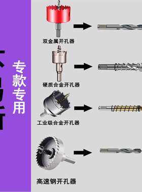 TAIO不锈钢开孔器中心钻头定心钻木工开口器定位钻配件高速钢钻芯