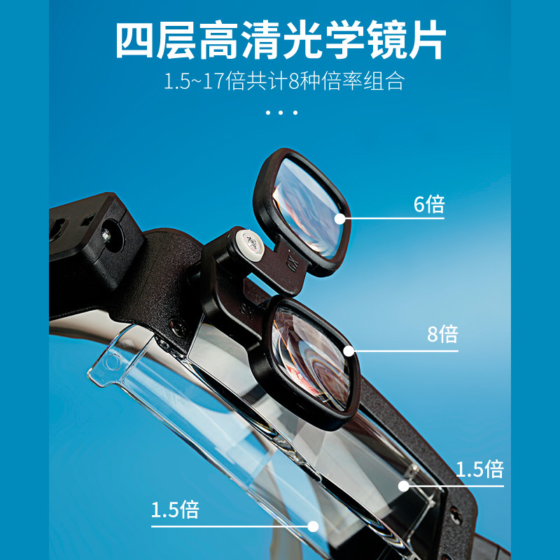 头戴式放大镜高清带灯14倍修表手机维修电路板焊接专用可调节眼镜