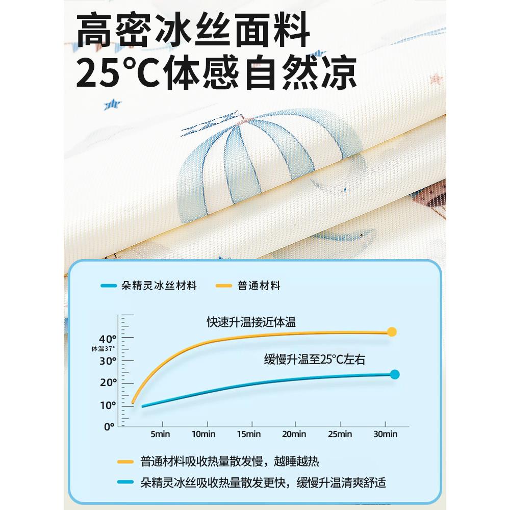 枕儿童冰丝儿枕头套夏季a类宝宝LPR-2403幼园凉枕夏天0凉席枕套小