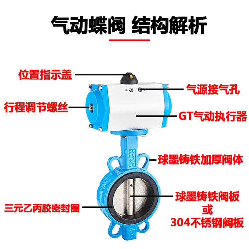 不锈钢气动蝶阀对夹式D671X法兰软密封粉料执行器DN100 150 300