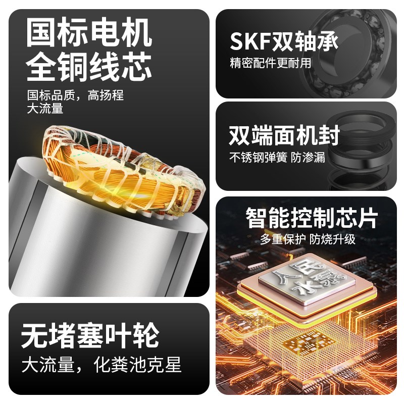 人民WQ污水泵3V三相上海无堵塞7.5KW1.5KW2.2KWKW3潜水排污泵