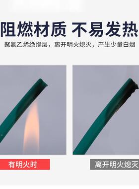 国标铜芯BV电线1.5/25//6/10/16平方65716家用家装单芯阻燃BV电4