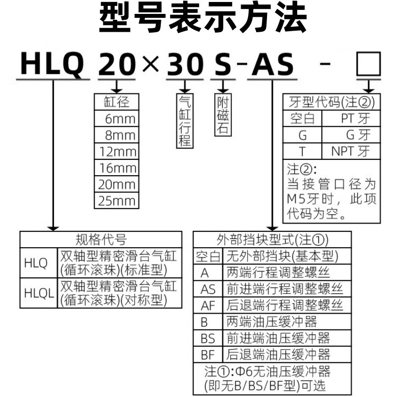 HLQ滑台气缸HLQL/8//1/20/-10-20-30---75-100-1-1