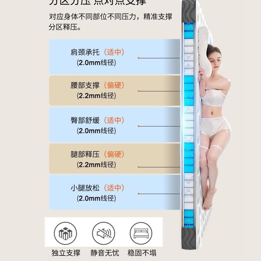 1床15cm厚1.7898垫m薄款席梦思0公分弹床垫12厘米乳胶高簧箱床无
