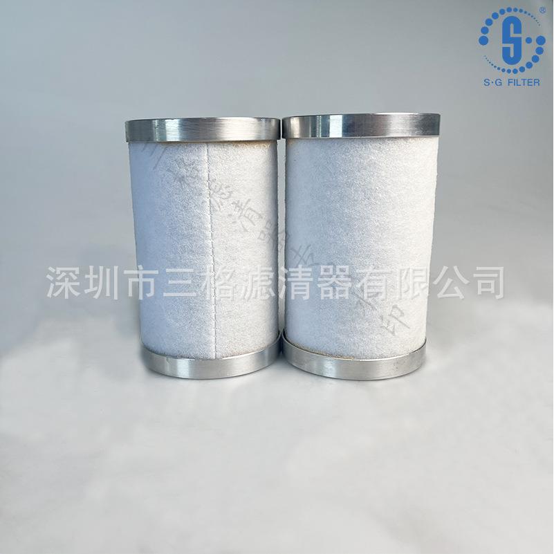 LER螺杆空压机油分575076T575076001折叠玻纤I滤芯油F气分离器过
