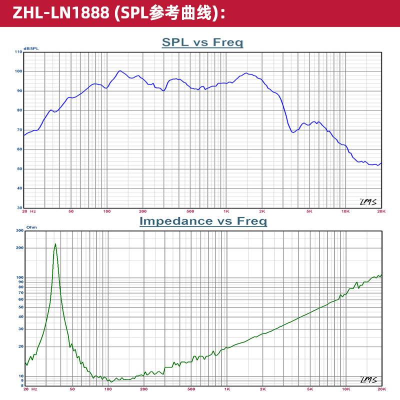 照华专业舞台酒吧钕磁重低音大功率PA扬声器汽车18寸喇叭woofer