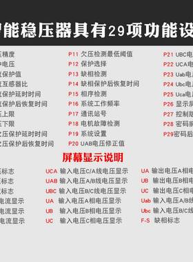 TNS5-30KVA三相全自动稳压器 交流380V稳压器 机床高精度稳压电源